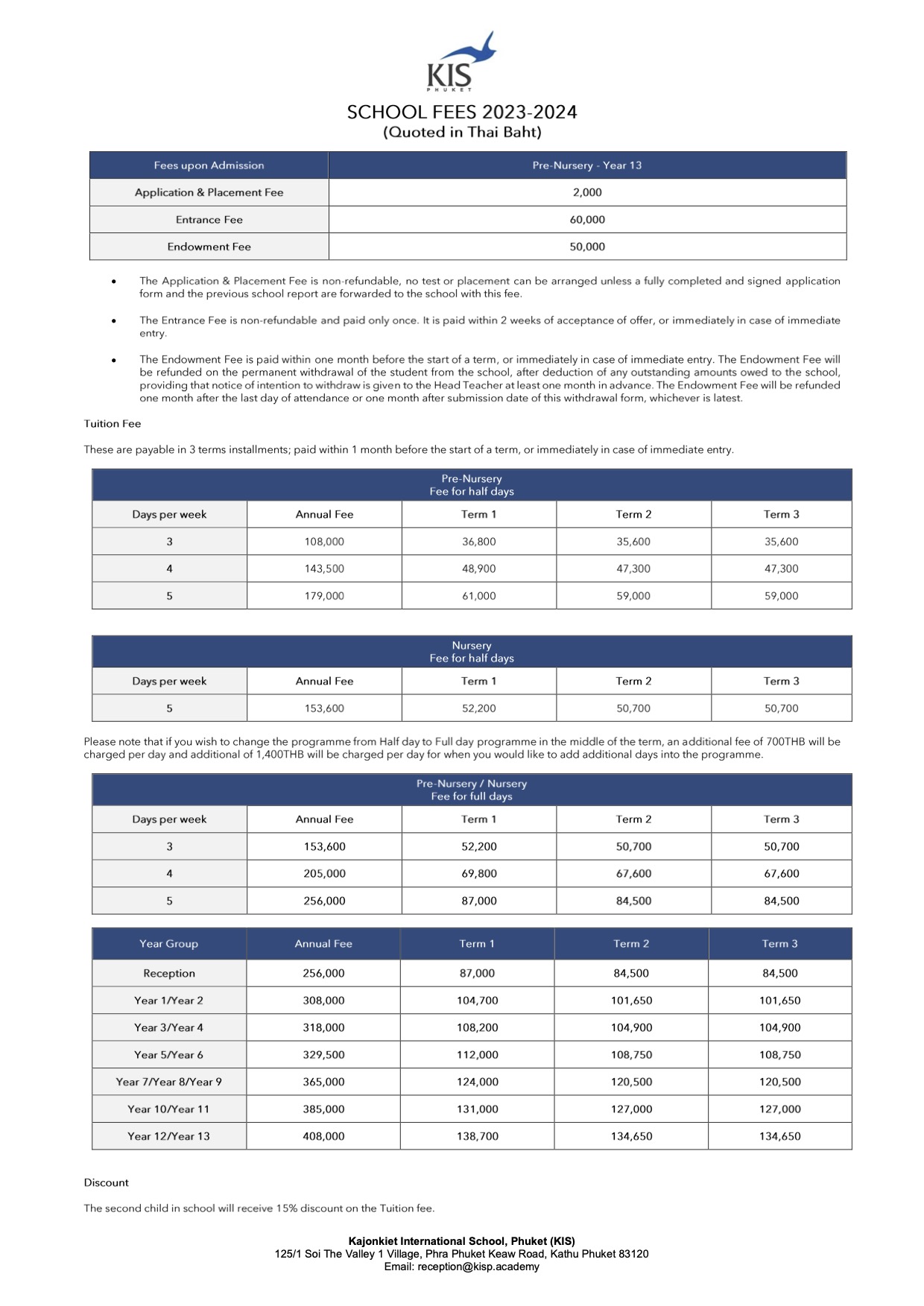 School Fees – KISP Academy
