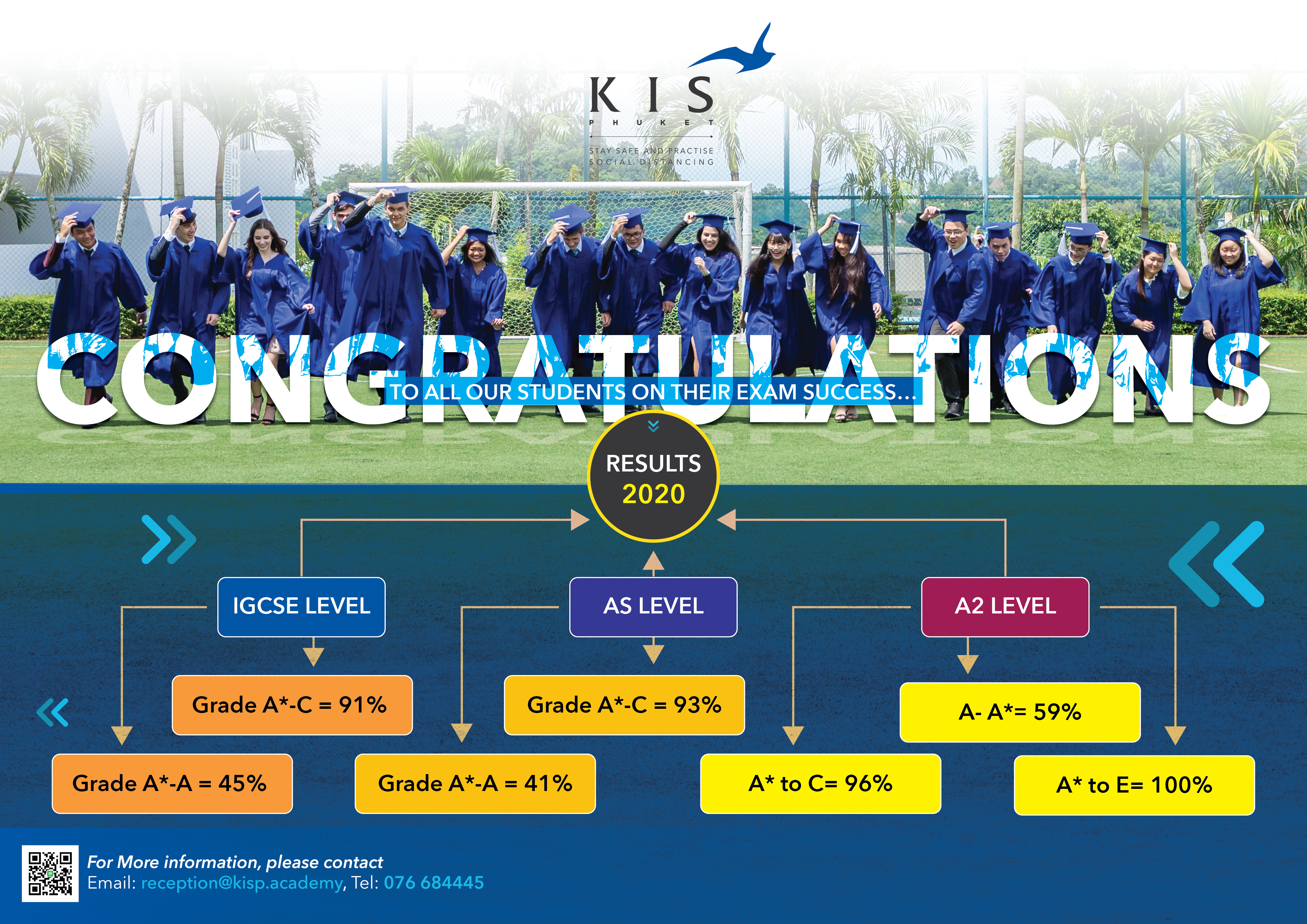 IGCSE Results 2020 - KISP Academy